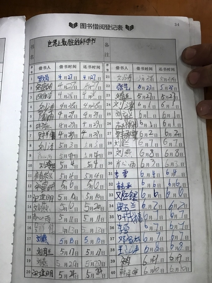在「愛心圖書角」為「班班有個圖書角」建成App前，鄉村中的莘莘學子還是沿用紙筆記錄圖書借閱的情況。（圖片來源︰擔當者行動網頁）