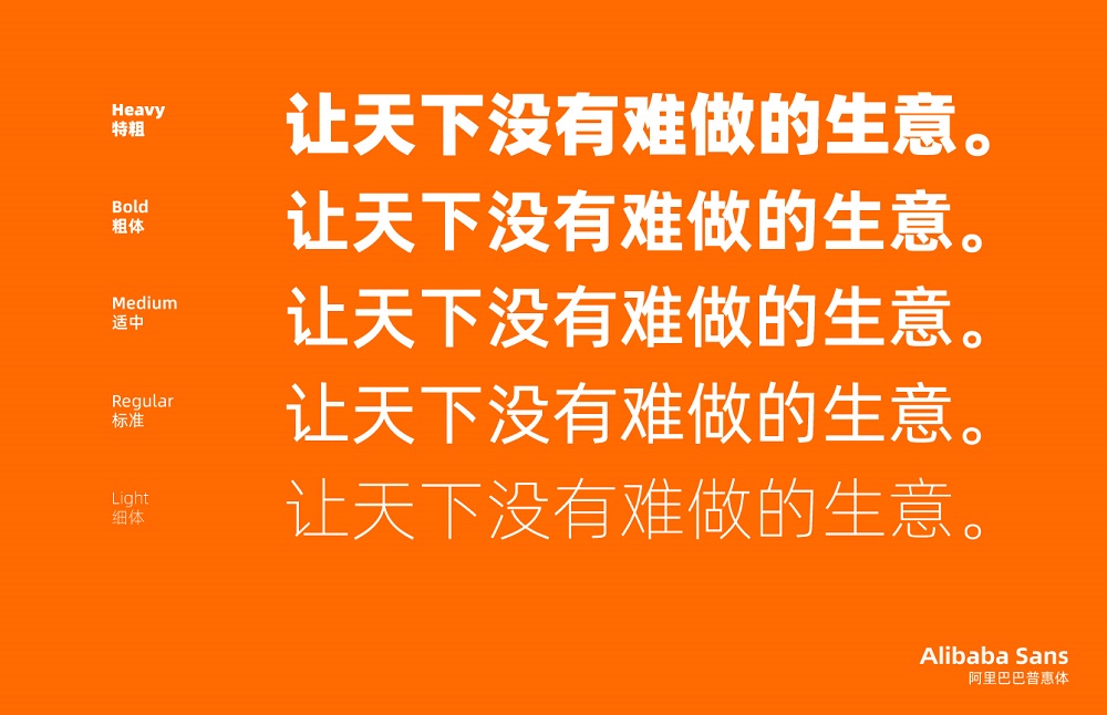 「阿里普惠體」的中文字體包含5個字重。