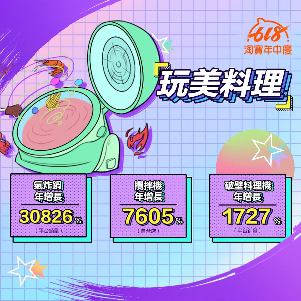 玩美料理