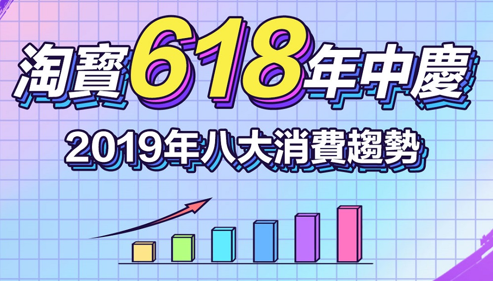 淘寶618年中慶 2019年八大消費趨勢