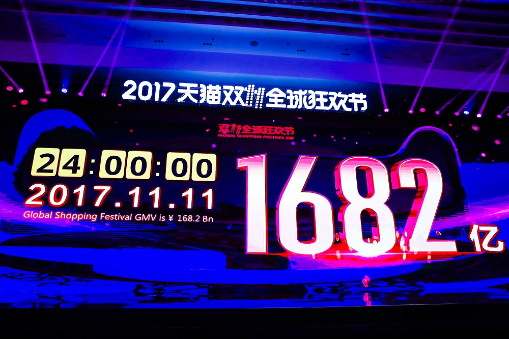 阿里巴巴的天貓雙11全球狂歡節今年再創新紀錄，全日成交額達到1,682億元人民幣。