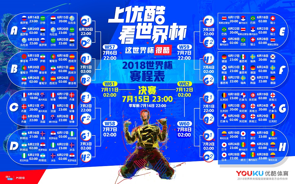 中國用戶可直接在優酷手機客戶端和電腦端觀看64場比賽的高清直播，亦可同步享受自製綜藝，趣味看球。