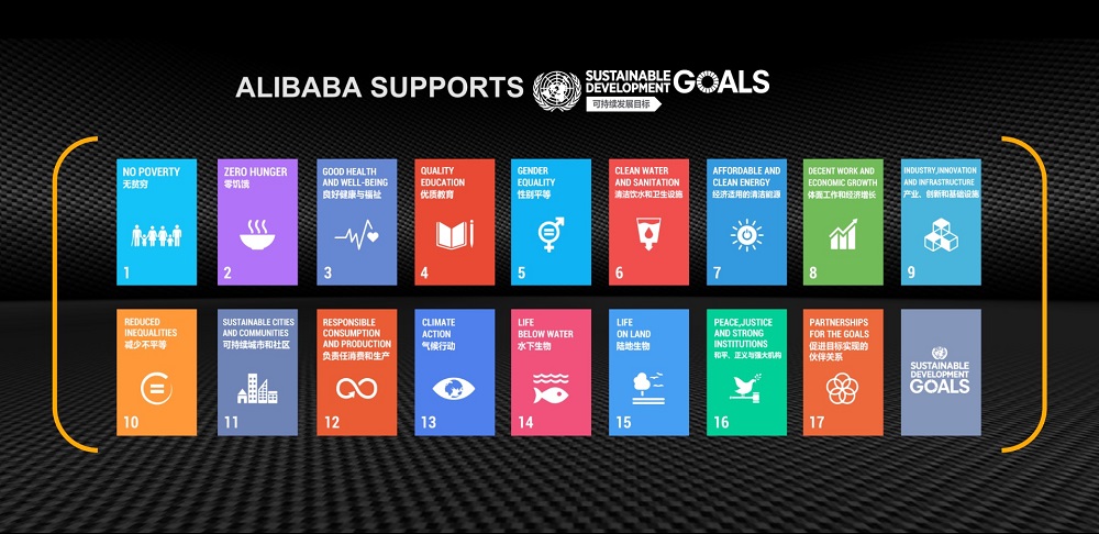 聯合國可持續發展目標（Sustainable Development Goals，SDGs）17個目標。