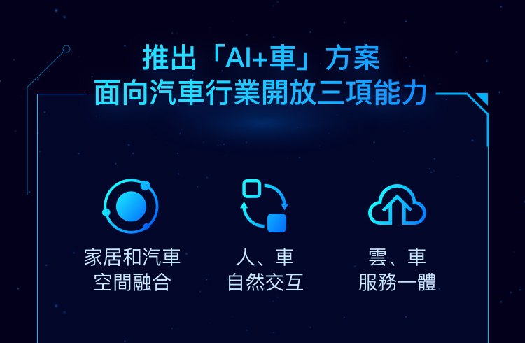 「AI+車」方案向汽車行業開放三項能力